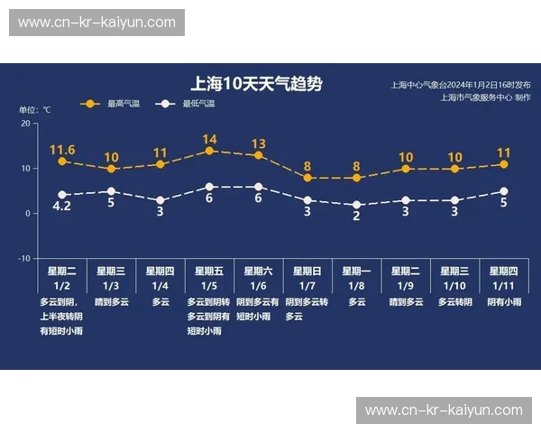 体育晚间快报：一夜之间的赛场风云与趋势解读